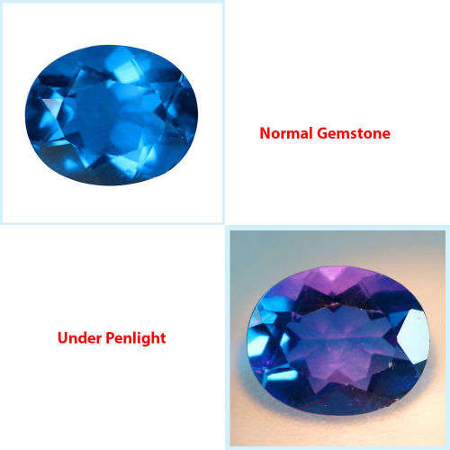 4.03ct OUTSTANDING SCARCE ITEM!!! 100% GENUINE Natural FLUORITE Blue to Purplish Red/Change Colour