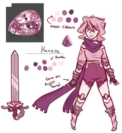 5.06ct AMAZING SUPERB!!! 100% NATURAL GENUINE AAA KUNZITE CANDY PINK