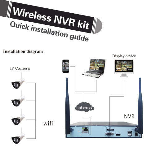 JORTAN WIRELESS CCTV 8 CHANNEL NVR KIT