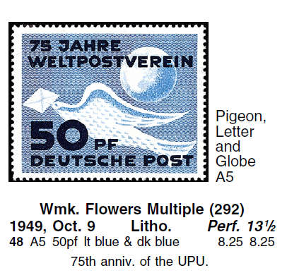 East German (DDR)--75th anniv. of the UPU USED