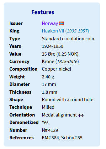 1927 Norway Circulate Haakon VII Center Hole and Crown Date Value 25 Ore Coin!