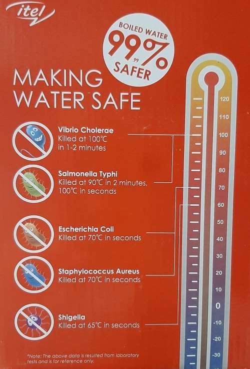 *New* 1700W Cordless Stainless Steel Electric Kettle, 2.0L, 360° base,  power light indicator