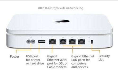 Apple 2tb Time Capsule 4th Generation