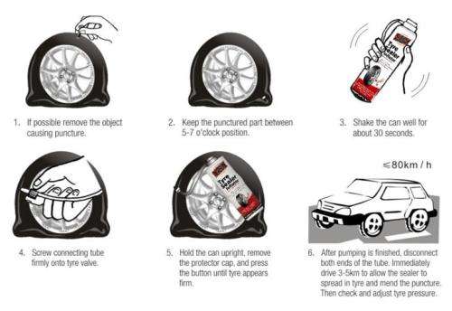 Emergency Tyre Sealer and Inflator - 500ml