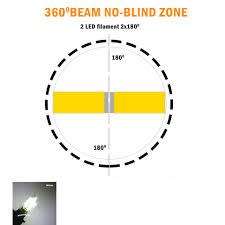 T10 Car Bulb  High Powered COB LED  Twin Pack