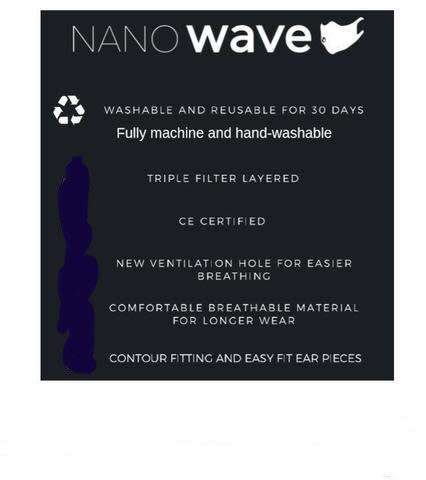 Nano Wave N95Face Mask  Reusable