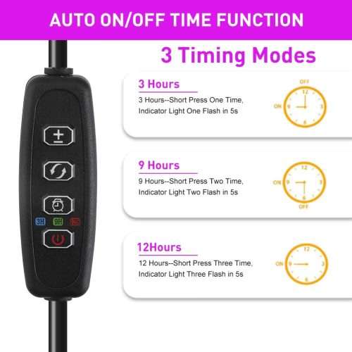 20W Tabletop Plant Growth Light