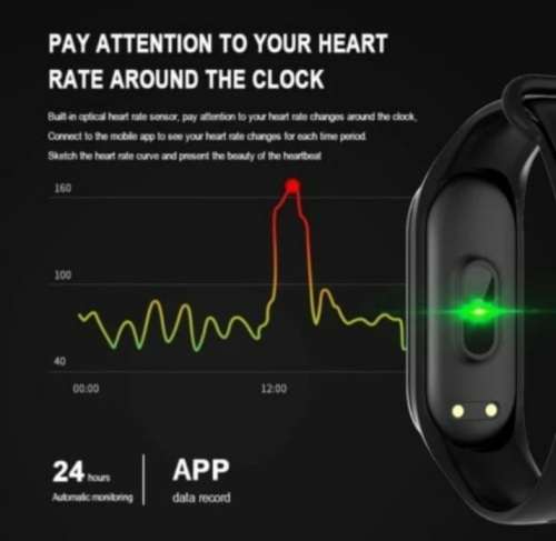 Wow!!!! Brand new ,Blue Colour ,M4 Smart Sports band!!!