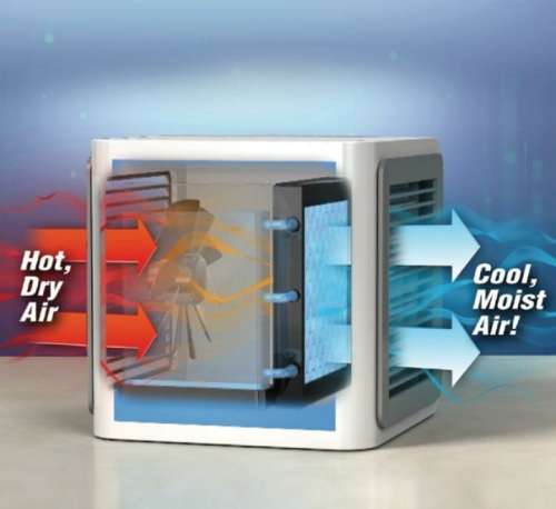 WOW!!!! ARCTIC STORM ULTRA EVAPORATIVE AIR COOLER!!