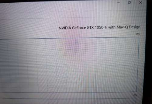 Late Entry!!! Monster Spec MSI Gaming Laptop i7 8th, 24gig Ram, 1Terrabite SSD and 256gig SSD.