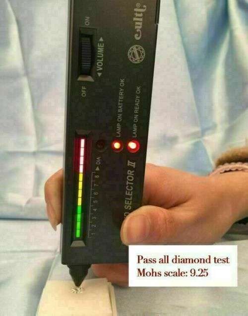 White 1.00 CT D Color VVS1 Round Moissanite Stone Loose Gemstone With GRA Certificate