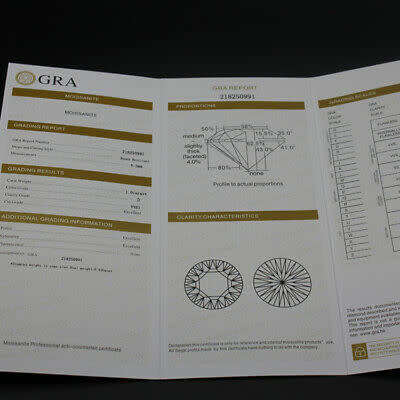 White Loose Brilliant cut 0.5ct Moissanite Stone GH Color Round VVS1 with GRA Certificate