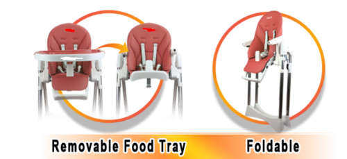 Adjustble High Chair Childcare Child Eating Table Seat Baby Feeding Highchair