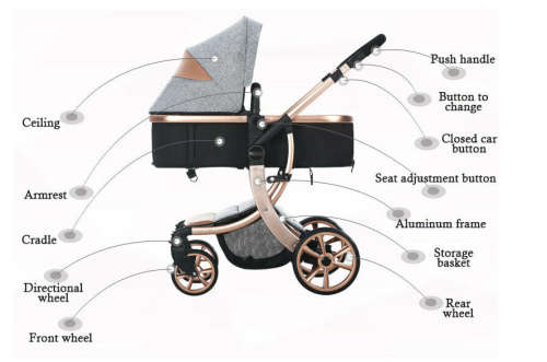 Baby  Stroller Aimie Jean Color