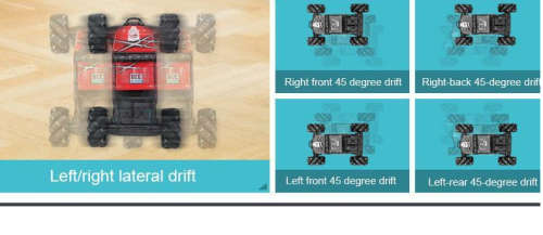 2019 Remote Control Car 4 Steering Mode Rock Crawler Climber With Music And Lighting 2.4Ghz Off Road