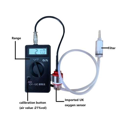 Industrial Portable Handheld O2 Purity Meter Oxygen analyzer