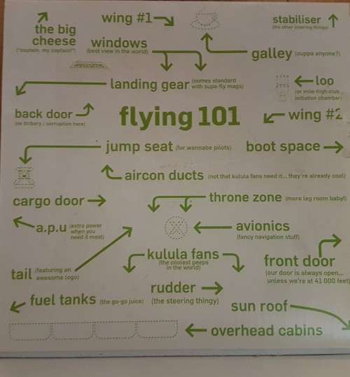 Kulula Boeing 737-800