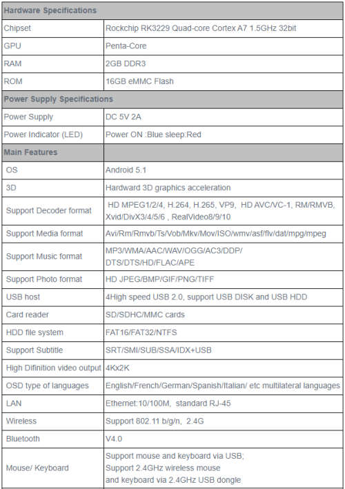 DOLAMEE D5  2GB DDR3 RAM 16GB (Cheapest 2GB on BOB)