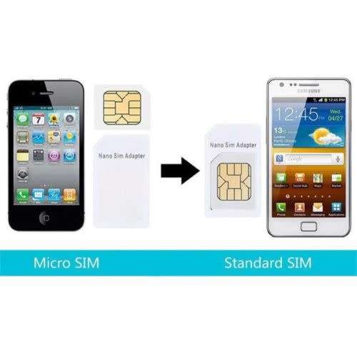4 in 1 SIM Card Nano to Micro Standard Adapter Kit (Local Stock)