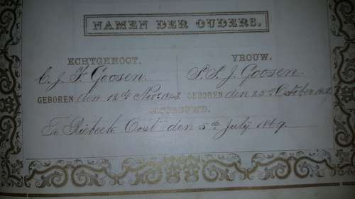 Dutch Bible (Pre 1850)