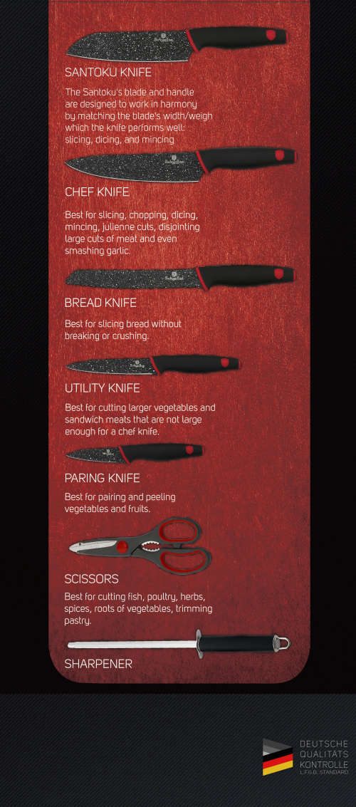 Berlinger Haus 8 pcs knife set with acrylic stand, Black Stone Touch Line