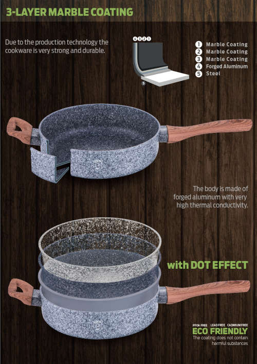 Berlinger Haus 10-Piece Marble Coating Induction Ready Cookware Set , Forest Line