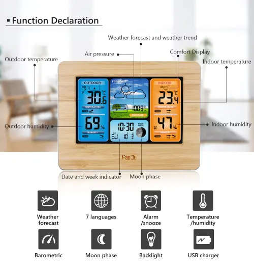 FanJu FJ3373 Digital Weather Forecast Station Wall Alarm Clock - Unboxed