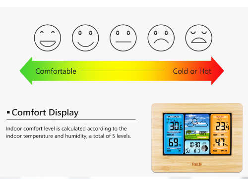 FanJu FJ3373 Digital Weather Forecast Station Wall Alarm Clock - Unboxed