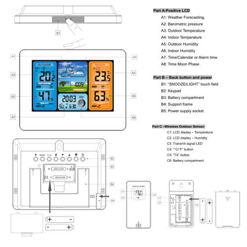 FanJu FJ3373 Digital Weather Forecast Station Wall Alarm Clock - Unboxed