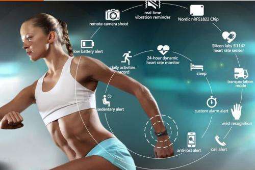 ****SPECIAL EDITION**** BLOOD PRESSURE+OXYGEN+HEART RATE HEALTH FITNESS SMARTWATCH/BRACELET/TRACKER