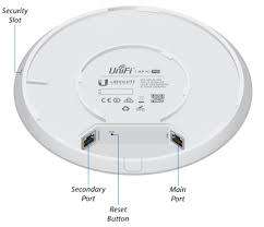Ubiquity UNIFI AP AC Pro WIFI Access Point  @R1 No Reserve!
