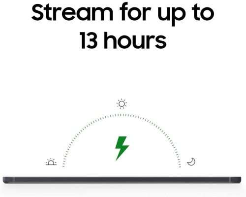 Samsung Galaxy Tab S6 Lite 10.4", 128GB WiFi Tablet Angora Blue - S Pen Included