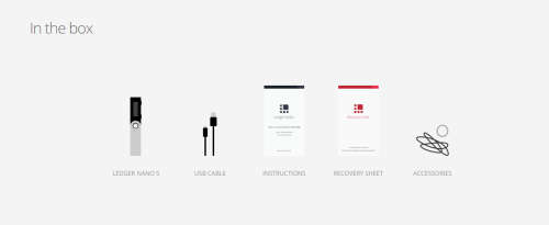 Ledger Nano S  - Cryptocurrency hardware wallet