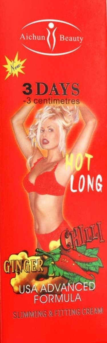 Fat Burning & Slimming Creams