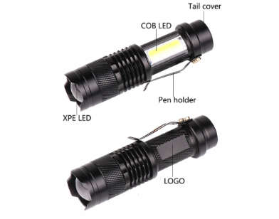Mini USB Rechargeable 3-In-1 Flashlight