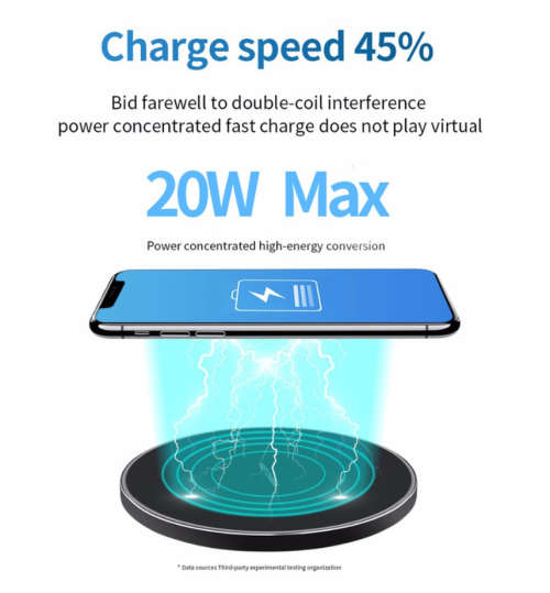 Fast Wireless Charger For Samsung Galaxy S10 S9/S9+ S8 Note 9 USB Qi Charging Pad for iPhone 11 Pro