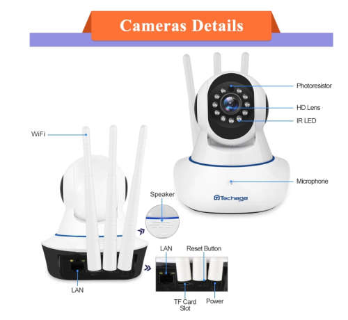 Wi-Fi HD IP Camera 1080P Baby Monitor
