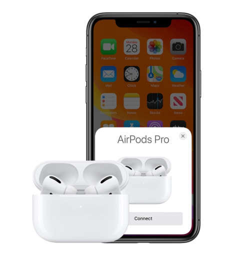 Touch Control Wireless Headphone Bluetooth Earphones Sport Earbuds For Xiaomi Huawei Iphone OPPO TWS