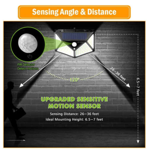 High quality Outdoor Waterproof IP65 100/114 LED Solar Sensor interaction Wall lamp Light