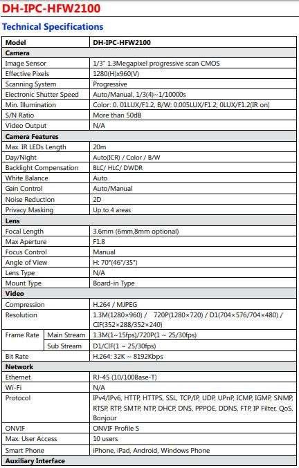 Dahua DH-IPC-HFW2100 NETWORK Camera | Dahua Bullet IR IP Camera - DEMO