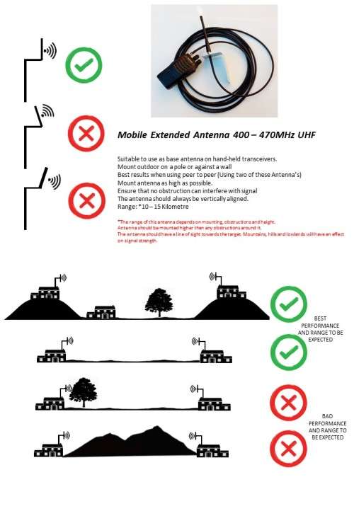 Antenna 400 - 470MHz UHF | Baofeng 400-470 MHz Mobile Extended antenna | Baofeng Extended Antenna