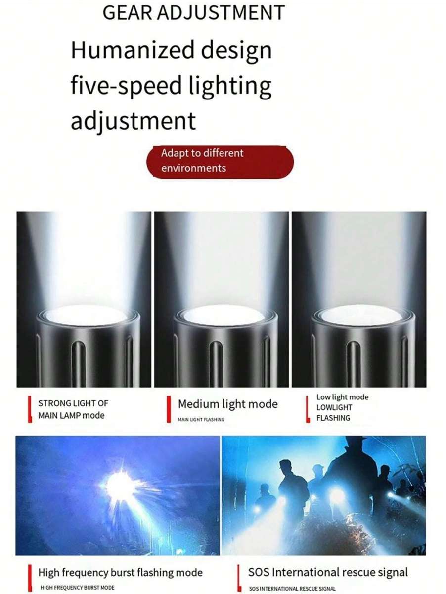 High Lumens Rechargeable Flashlight Ultra bright