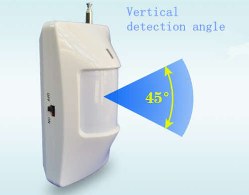 Dual Passive Infrared Detector PIR Sensor Motion Detector for Wireless Alarm Security System