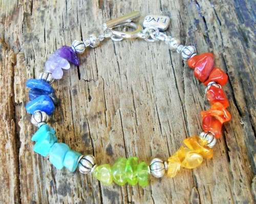 CHAKRA BRACELET
