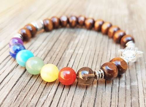 CHAKRA BRACELET