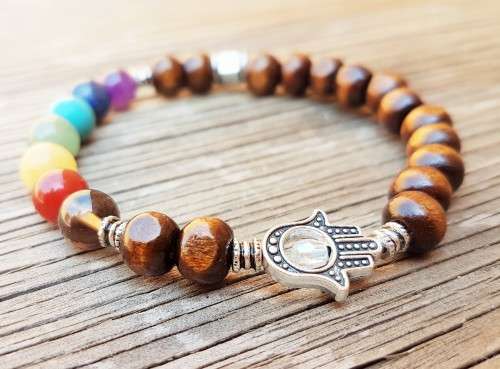 CHAKRA BRACELET