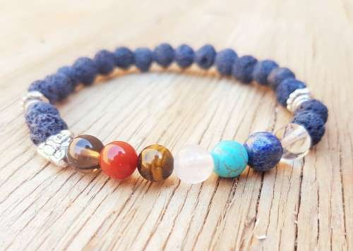 MEN'S CHAKRA BRACELET