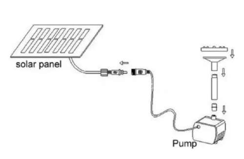 Solar Fountain Water Pump