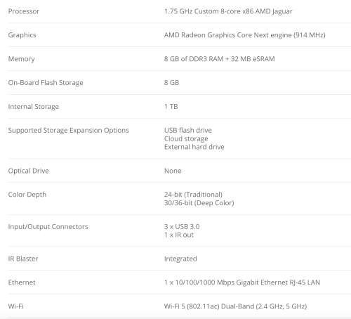 [4K GAMING] Microsoft Xbox One S Console | 500GB Storage | 1x Controller | Games