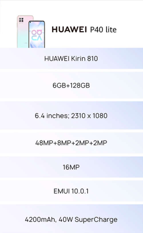 Huawei P40 Lite | Dual-Sim | 128GB | 6GB RAM | Midnight Black | Quick Delivery